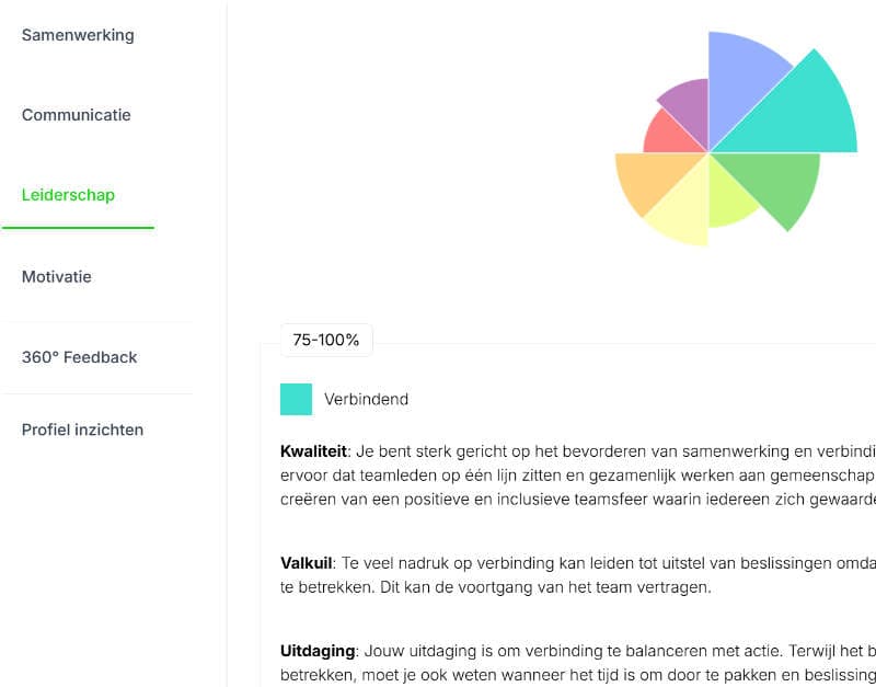 Kwartael Bouwsoftware