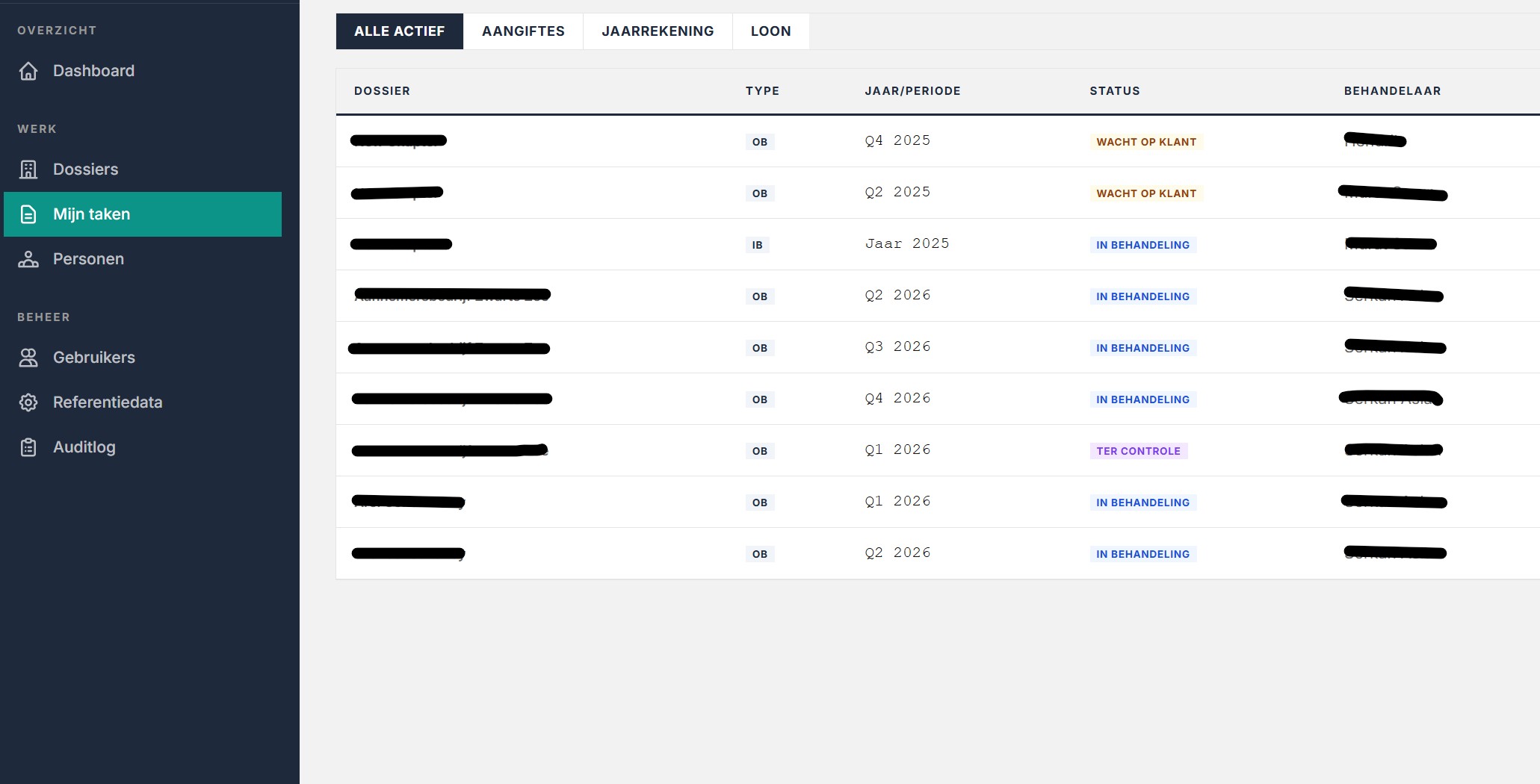 Performans Dashboard