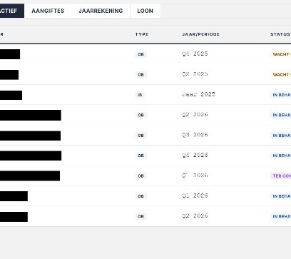 Dashboard van Performans